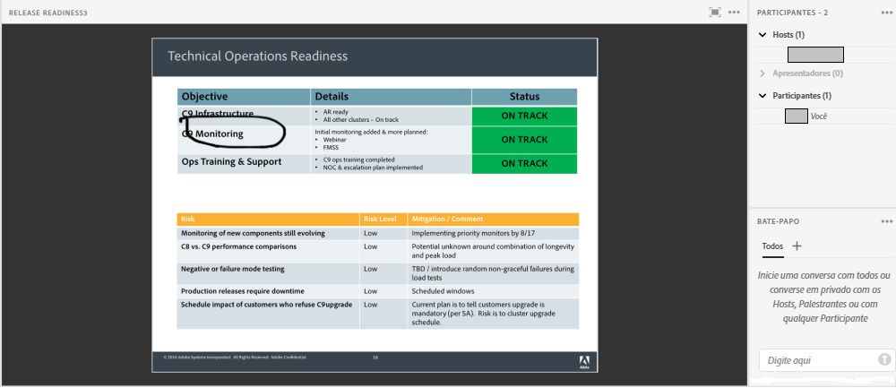 Aprimoramentos do PPT