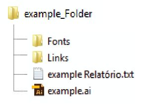 Estrutura de pastas do pacote