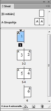 Oikeasta reunasta sidotun kirjan sivuasettelu
