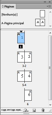 Layout da página de um livro encadernado à direita