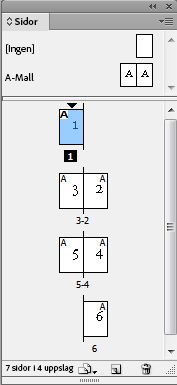 Sidlayout för en högerbunden bok