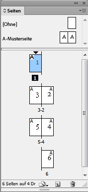 Seitenlayout eines an der rechten Kante gebundenen Buchs