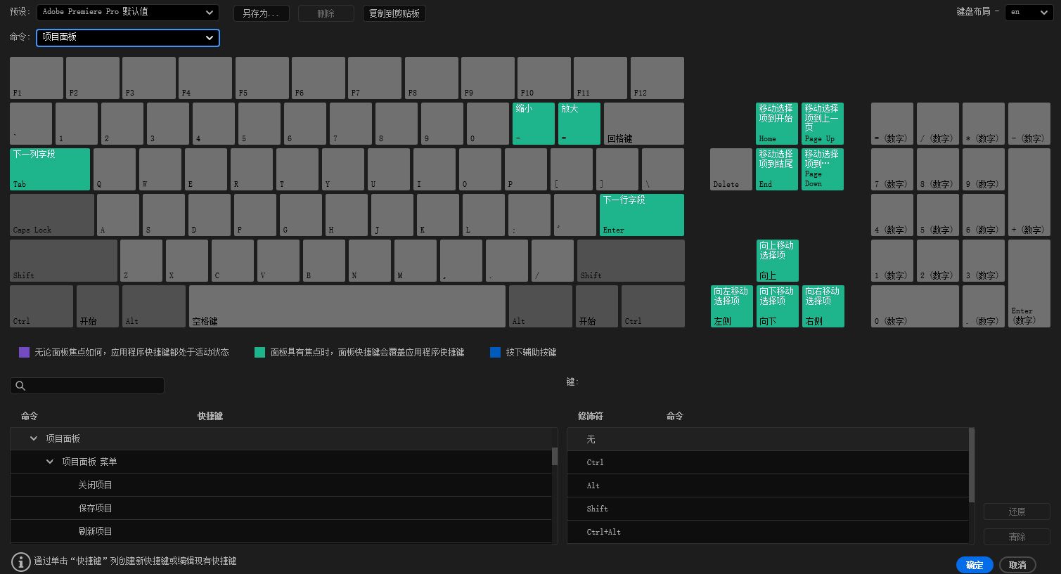 面板快捷键图像显示以绿色阴影标记的按键，表示这些快捷键仅在 Premiere Pro 中特定面板处于活动状态时才起作用。