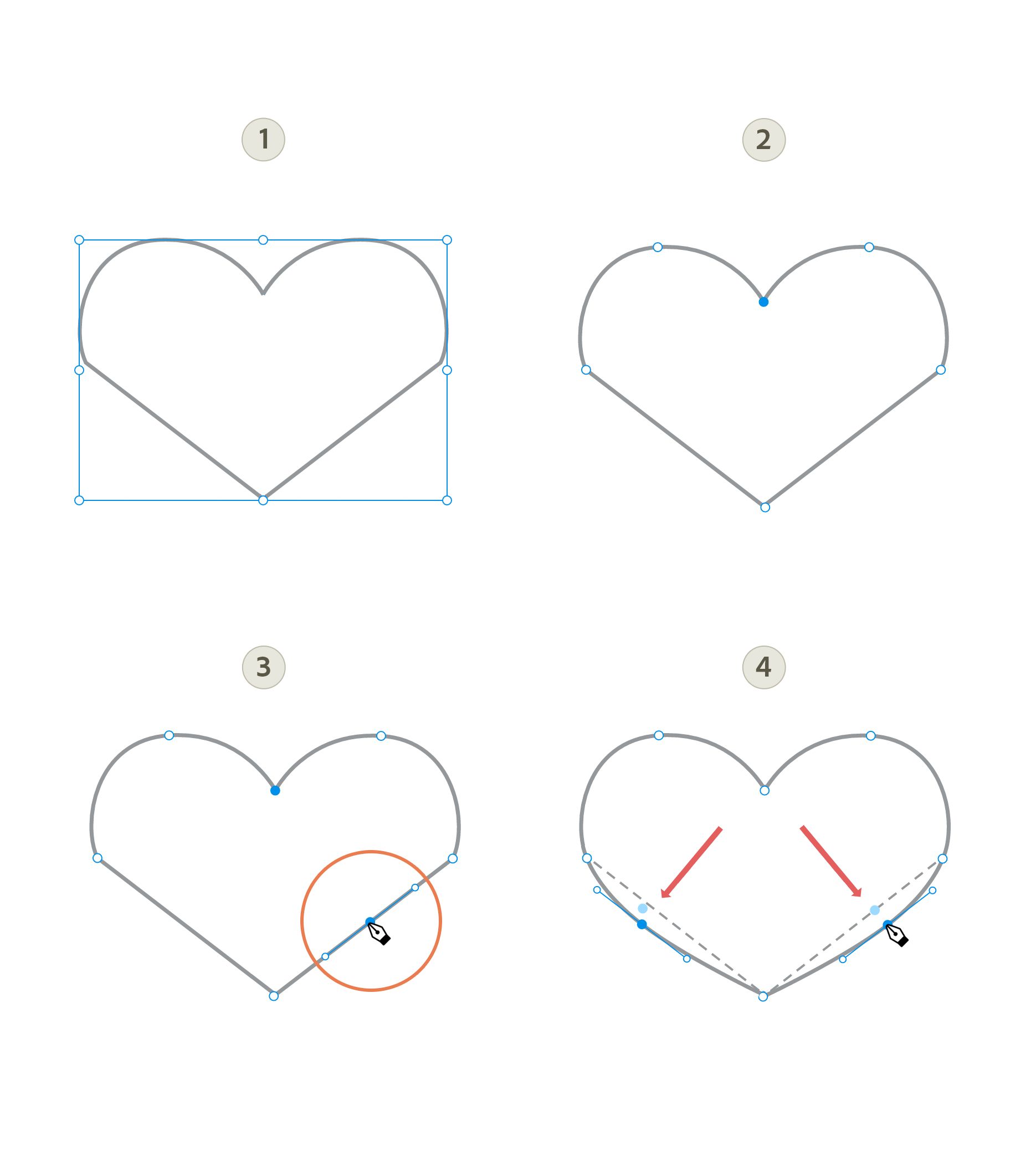 Ajout et modification de points d’ancrage