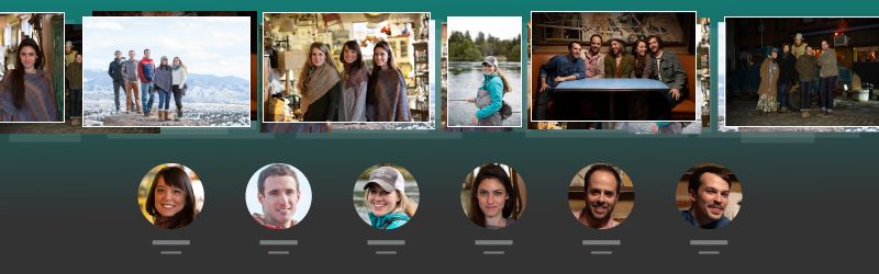 Personvisning i Lightroom CC
