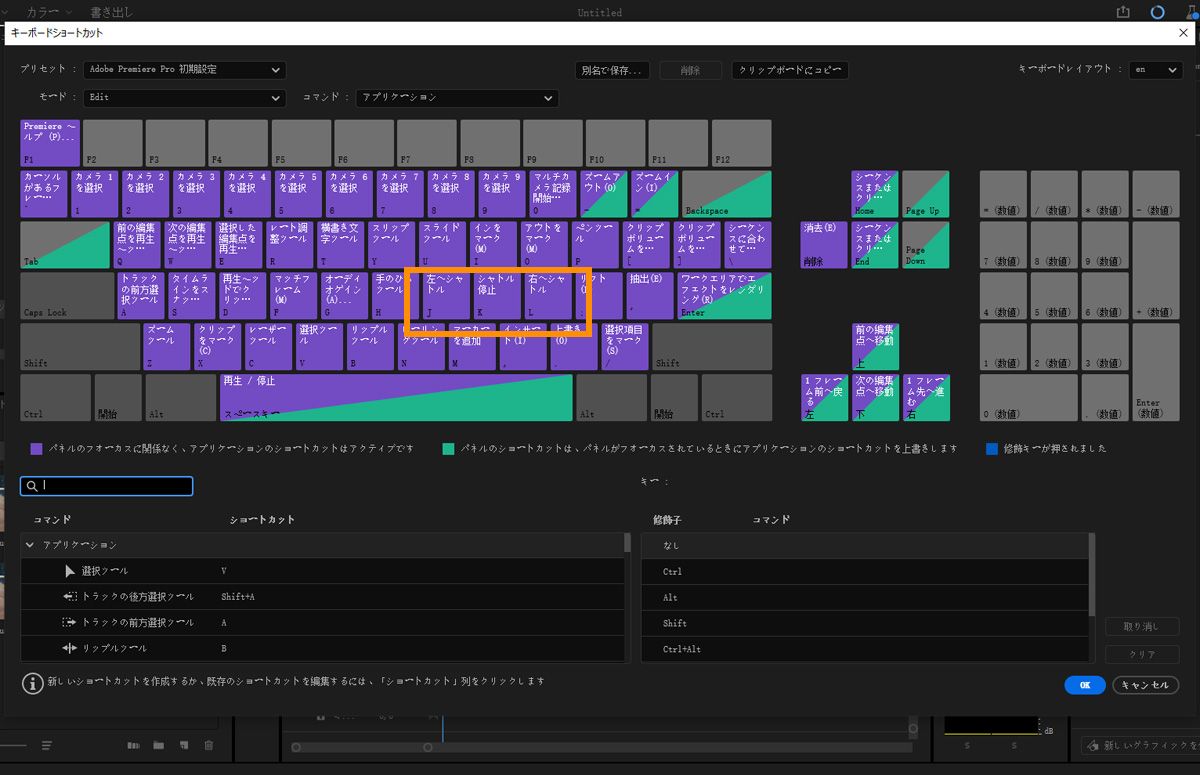 J、K、L の各キーがハイライト表示された Premiere Pro のキーボードレイアウト。この画像は、トリムモードでのダイナミックトリミング中に、これらのキーがクリップの前方プレイ、一時停止、または後方プレイにどのように使用されるかを示しています。