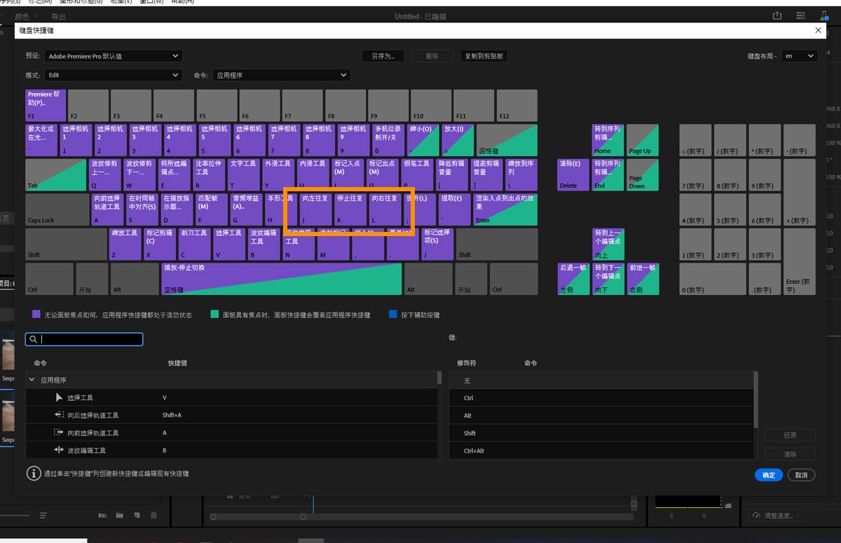 Premiere Pro 键盘布局图，突出显示了 J、K 和 L 键。该图像演示了在修剪模式下进行动态修剪时，如何使用这些键向前播放片段、暂停或向后播放。