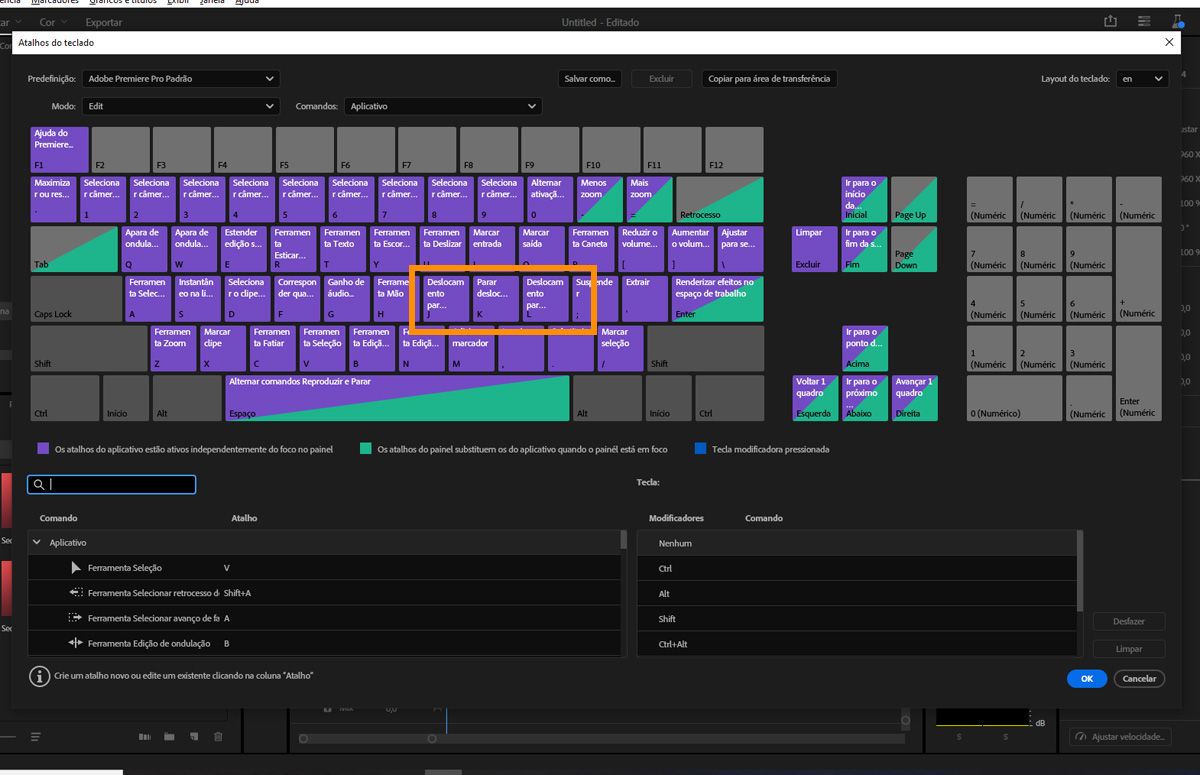 Layout do teclado do Premiere Pro mostrando as teclas J, K e L destacadas. A imagem demonstra como essas teclas são usadas para reproduzir clipes para frente, pausar ou reproduzir para trás durante o corte dinâmico no modo Cortar.