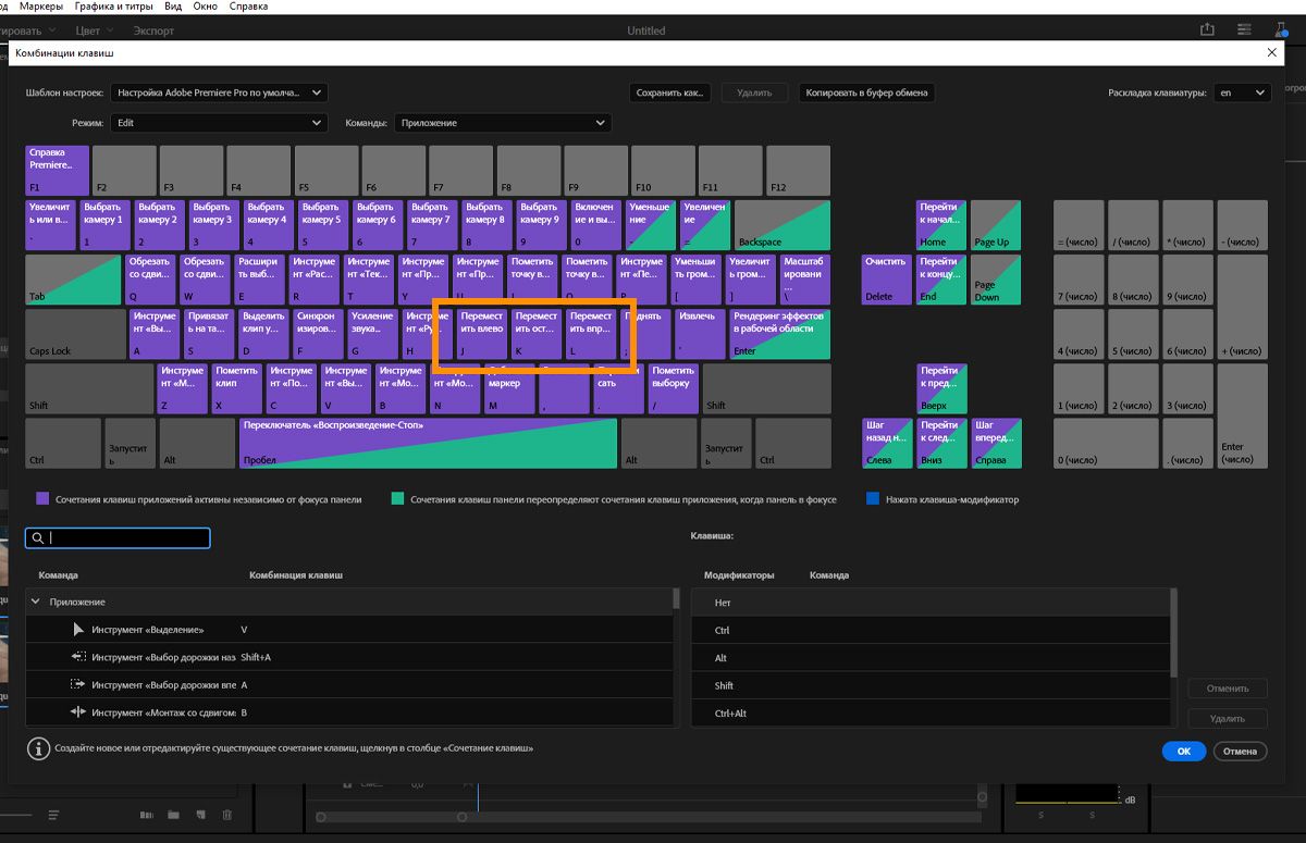 Раскладка клавиатуры Premiere Pro с выделенными клавишами J, K и L. Изображение демонстрирует, как эти клавиши используются для воспроизведения клипов вперед, паузы или воспроизведения назад во время динамической обрезки в режиме обрезки.