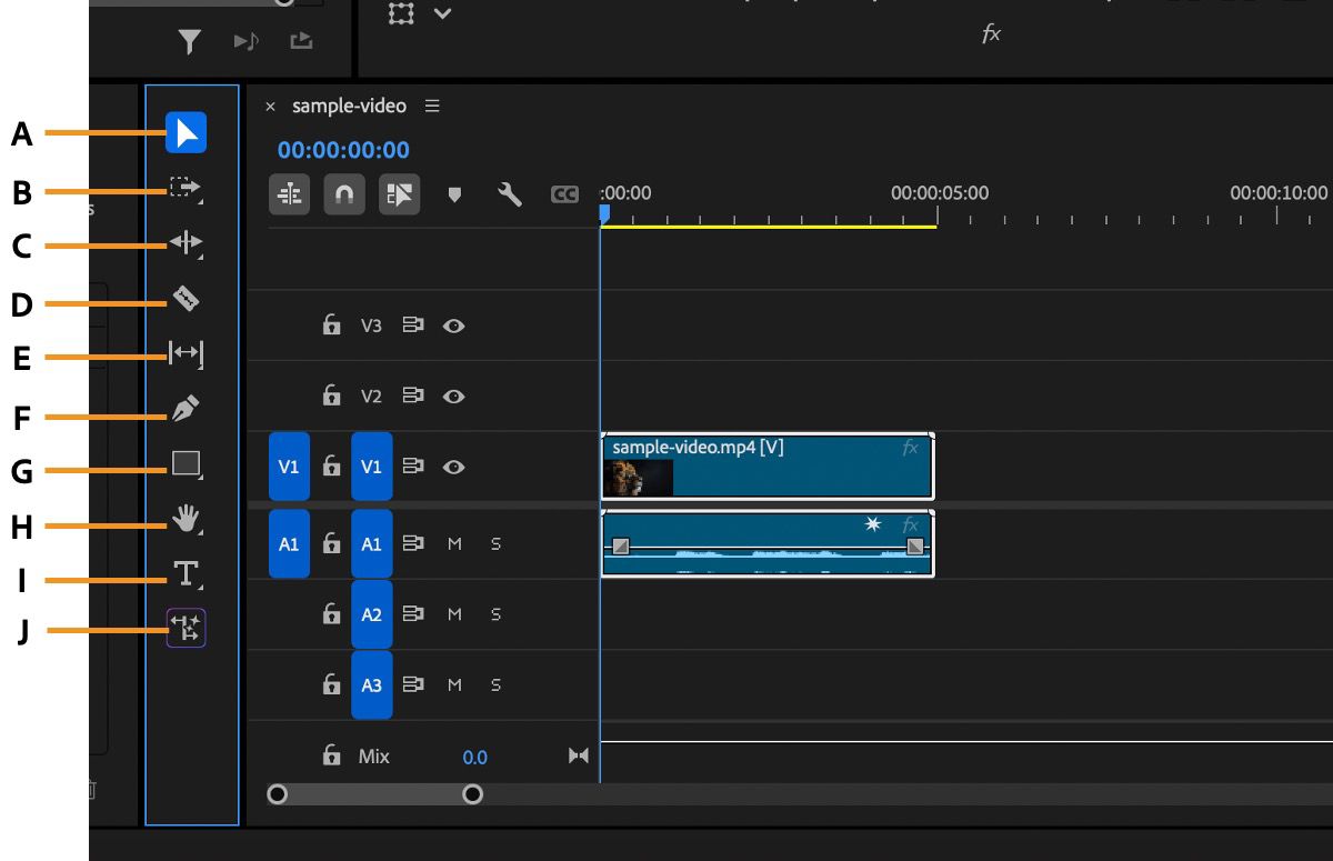 Se muestra el panel Herramientas de Premiere Pro resaltando las herramientas de edición, incluidas Selección, Selección de pista, Edición de rizo, Edición de desplazamiento, Ampliar velocidad, Cuchilla, Desplazar, Deslizar, Pluma y Mano.