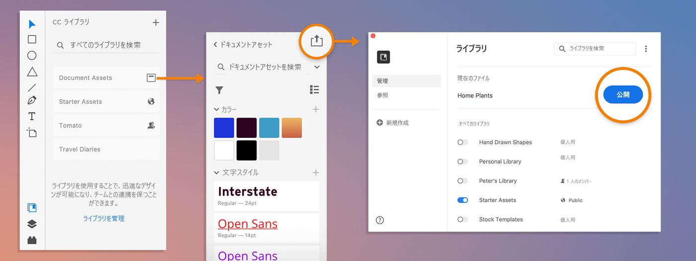 ライブラリの公開