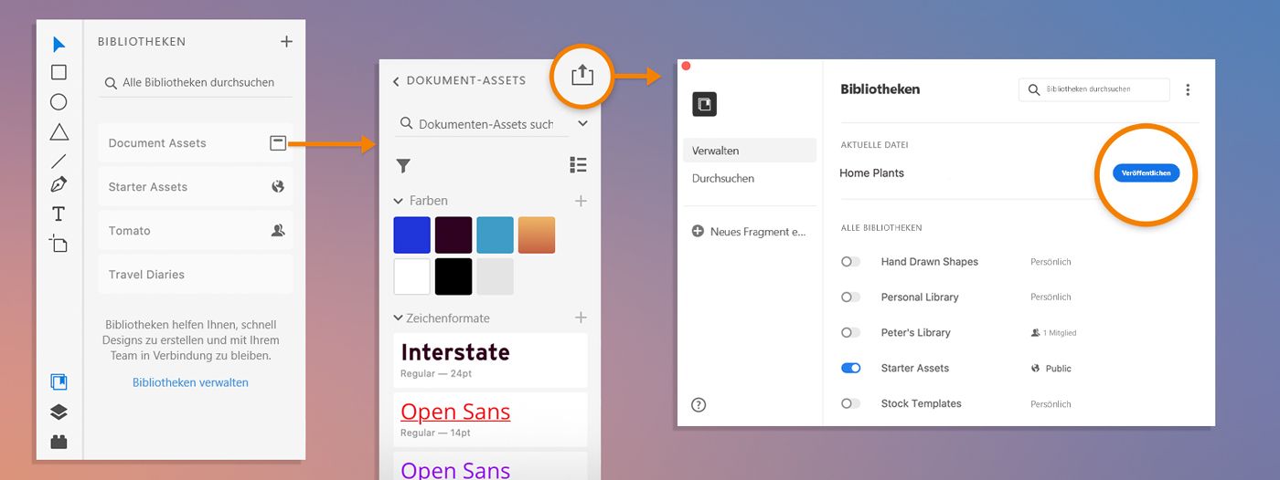 Bibliothek veröffentlichen