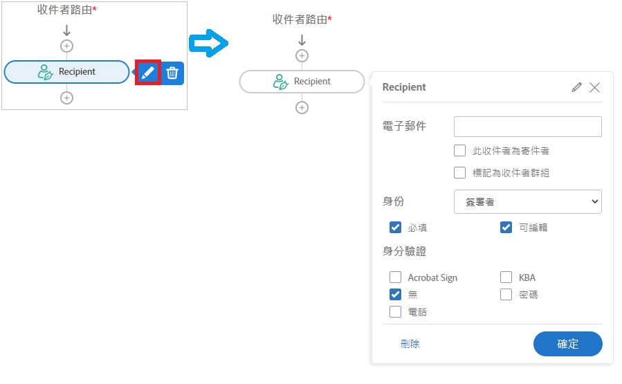 收件者設定