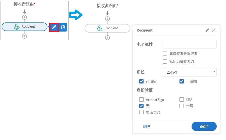收件人配置