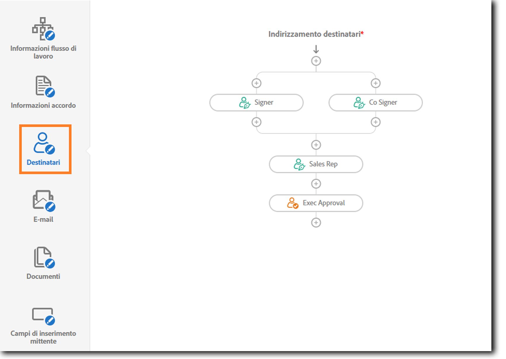 Designer flussi di lavoro personalizzati che mostra la scheda Destinatari