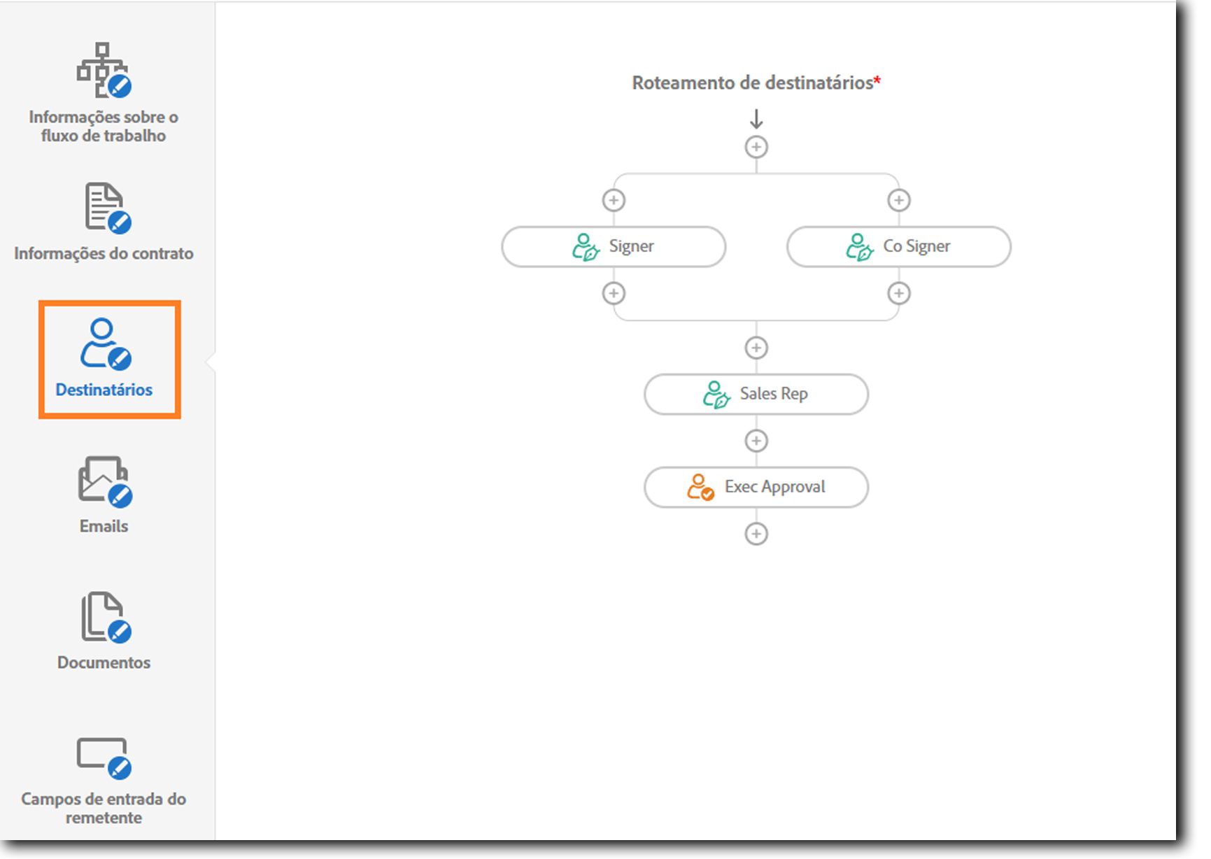 O Designer de fluxo de trabalho personalizado mostra a guia Destinatários