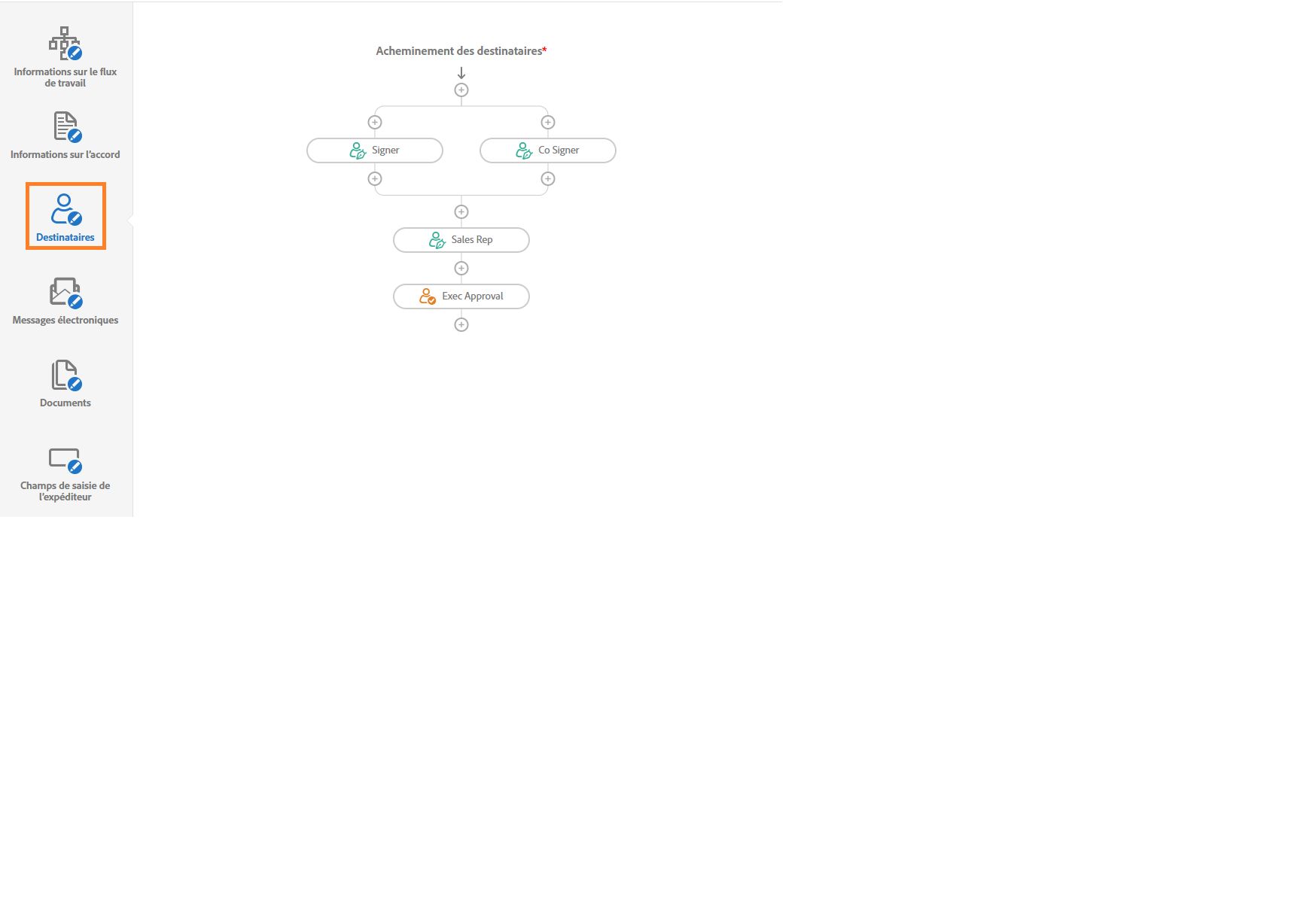 Le Concepteur de workflows personnalisés affichant l’onglet Destinataires