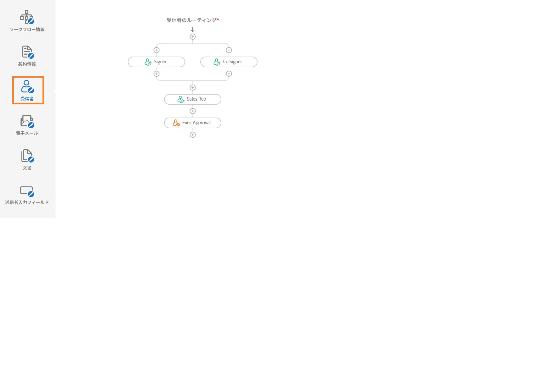 「受信者」タブが表示されたカスタムワークフローデザイナー