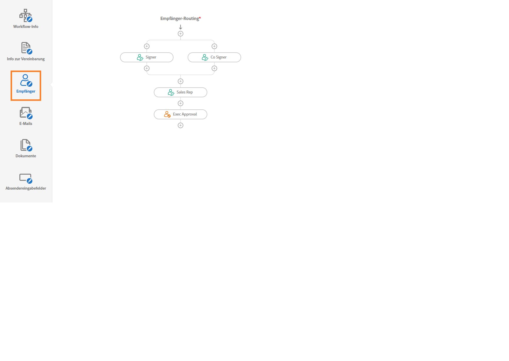 Der Custom Workflow Designer mit der Registerkarte „Empfangende“