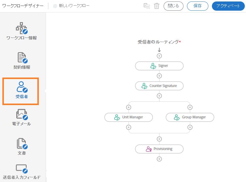 「受信者」タブ