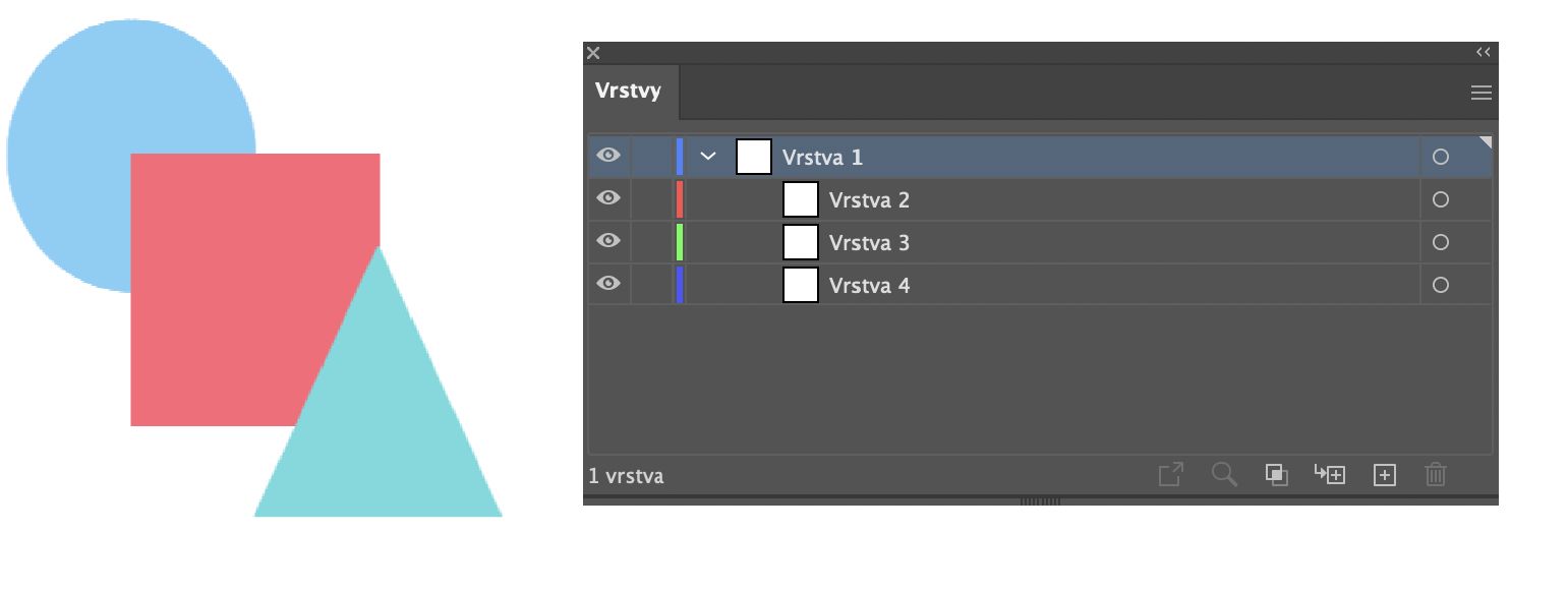 Příkaz Rozdělit do vrstev (přidávat) vytvoří nové vrstvy