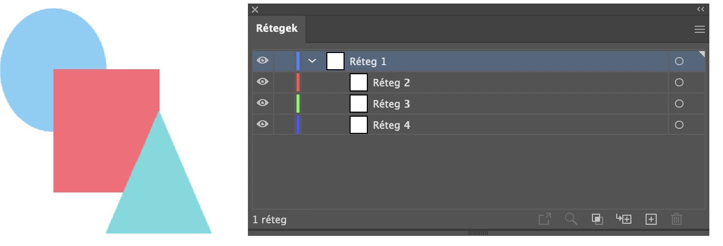 A Küldés a rétegekbe (Felépítés) parancs új rétegeket hoz létre