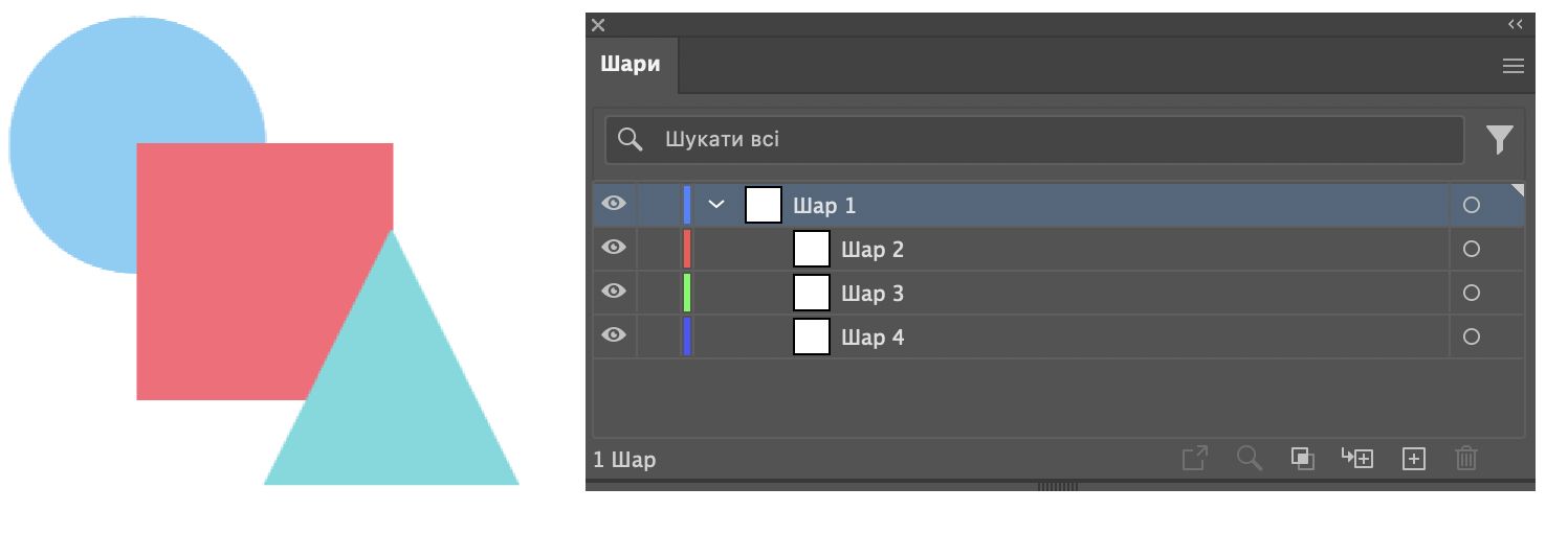 Команда «Звільнити у шари» (створити) створює нові шари
