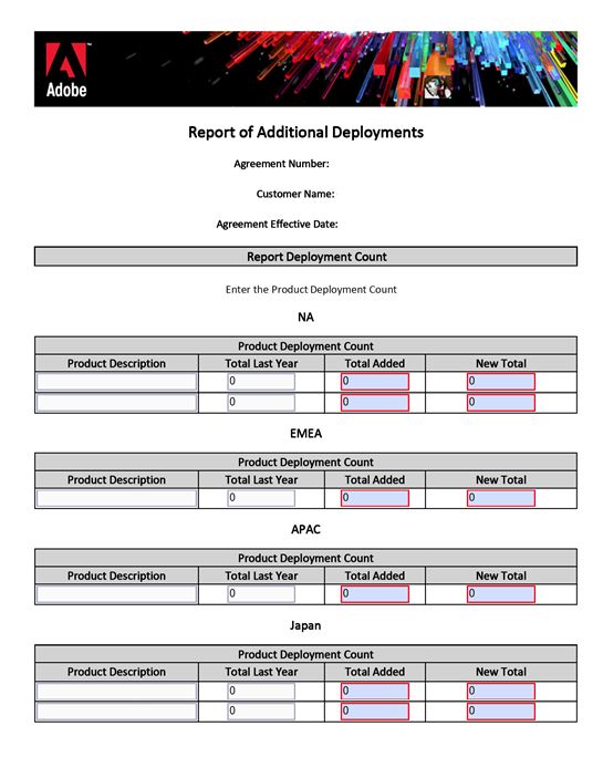 Formulario de implementación en exceso