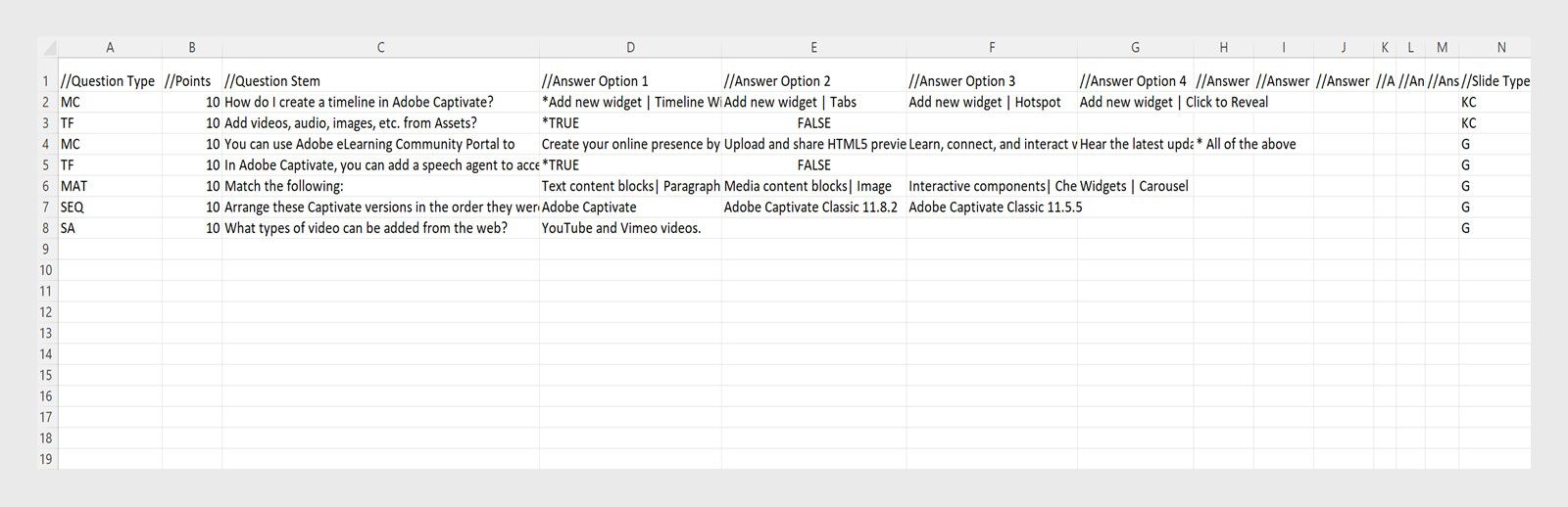 The sample CSV shipped with Captivate