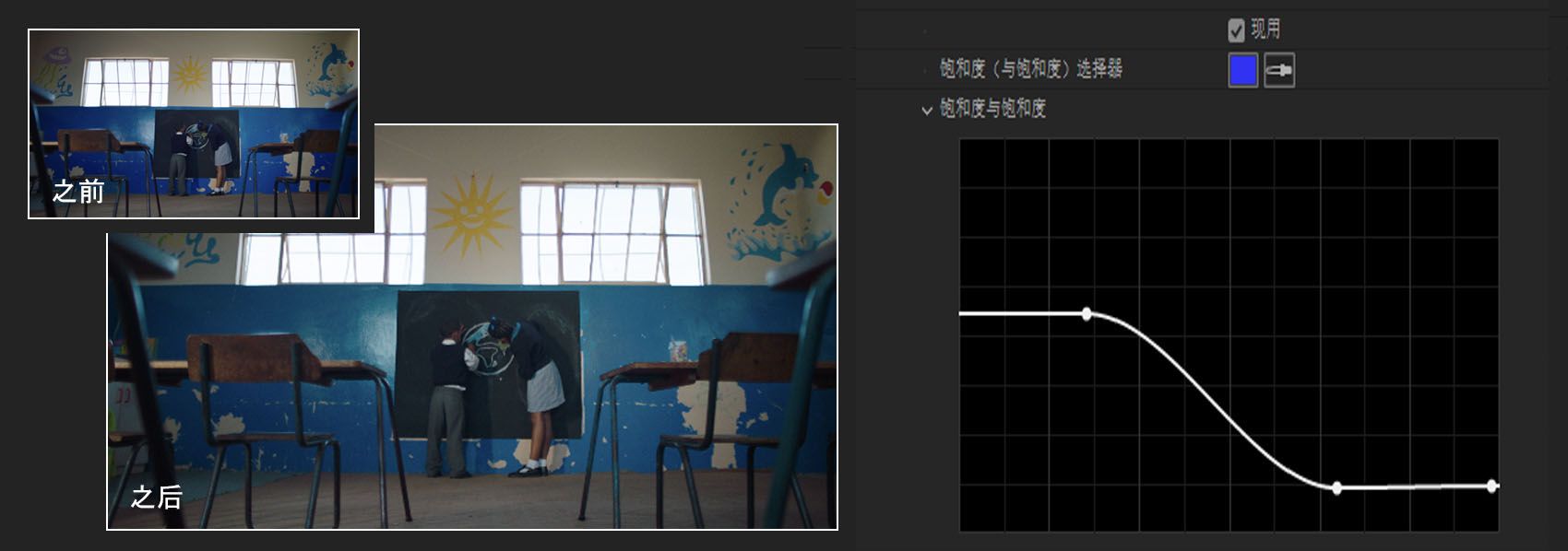 饱和度与饱和度曲线调整