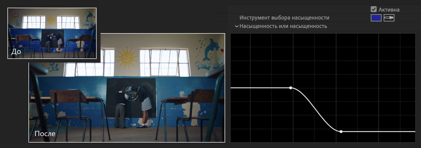 Регулировка кривой насыщенности по насыщенности