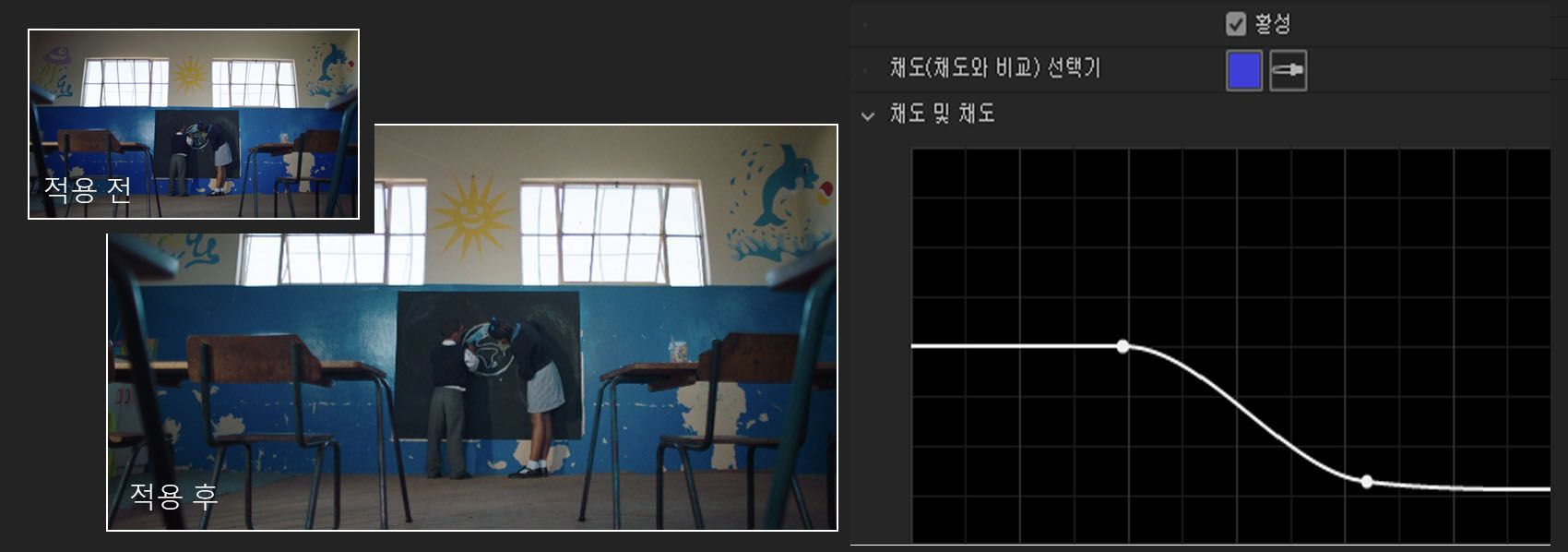 채도 대 채도 곡선 조정