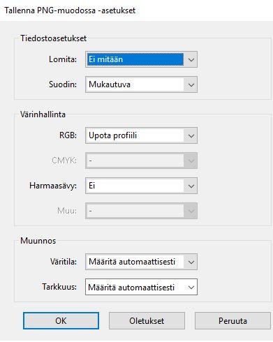 Tallenna PNG-muodossa -asetukset