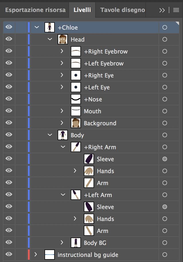 Esempio di Illustrator