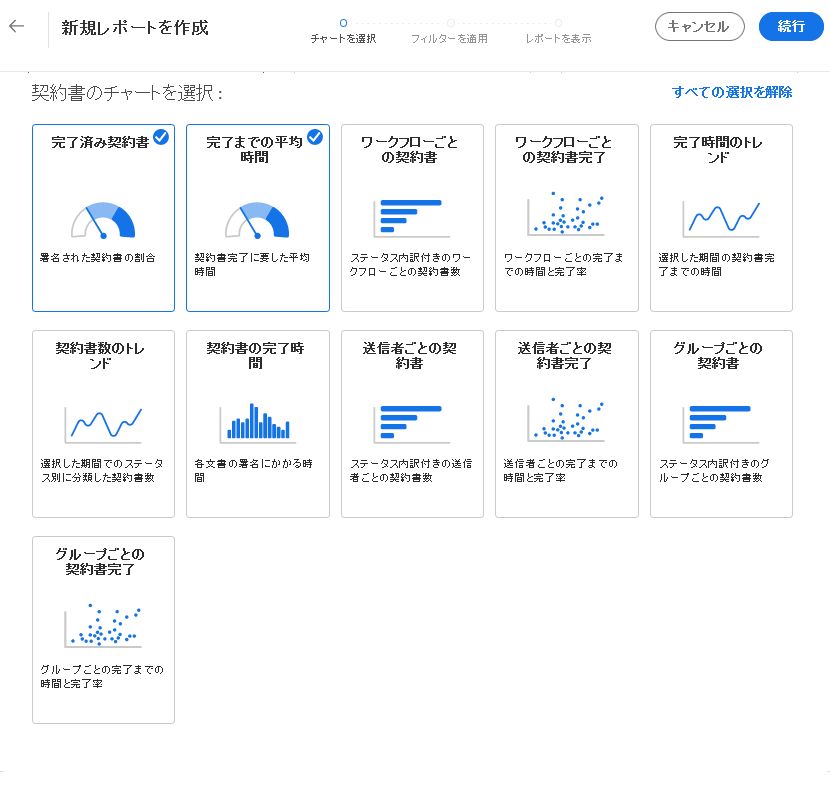 チャートを選択