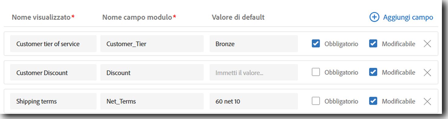 Scheda Campi di inserimento mittente che mostra alcuni campi modulo predefiniti