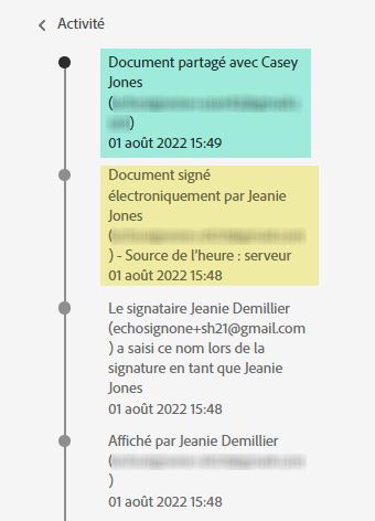 Journal d’activité d’un partage après la fin de l’accord