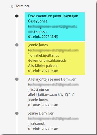 Jakamisen toimintaloki sopimuksen valmistumisen jälkeen