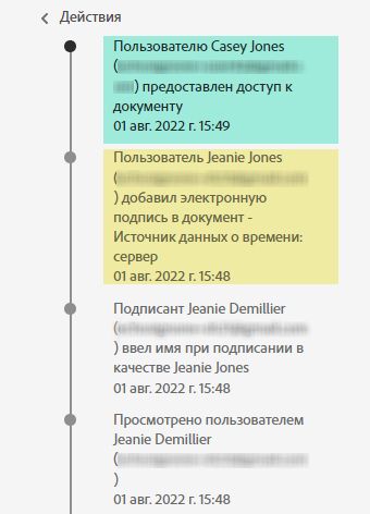 Журнал действий для общего доступа после завершения соглашения