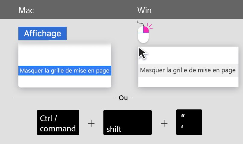 Affichage ou masques des grilles de mise en page