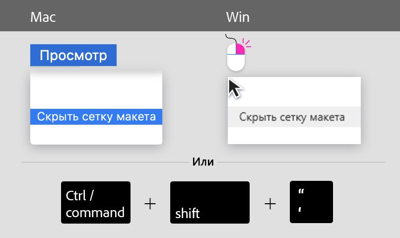 Отображение или скрытие сеток макета