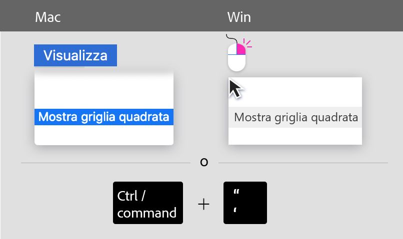 Mostra o nascondi le griglie quadrate