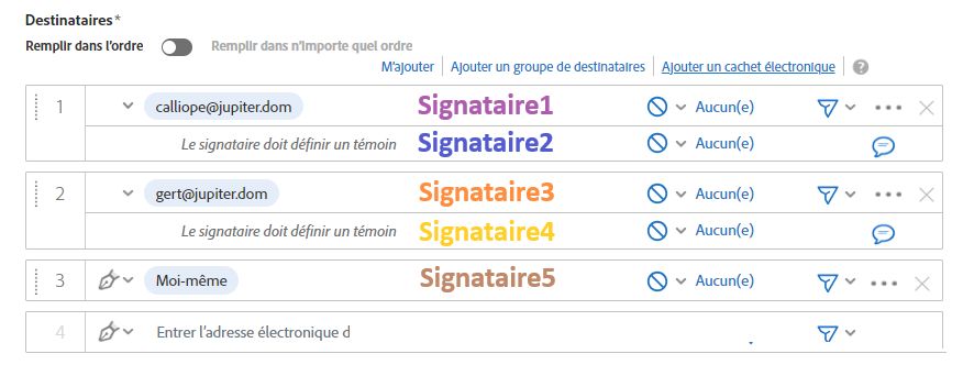 La page de composition avec l’index de signature utilisé par les balises de texte ajouté, avec les destinataires dans la liste des destinataires.