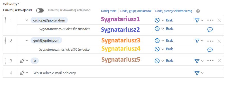 Strona Redaguj z indeksem podpisywania używanym przez znaczniki tekstowe dodane wraz z odbiorcami na liście odbiorców