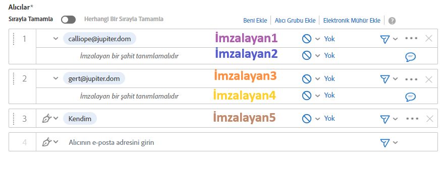 Alıcı listesindeki alıcılarla satır içinde eklenen metin etiketleri tarafından kullanılan imzalama dizini içeren Oluştur sayfası