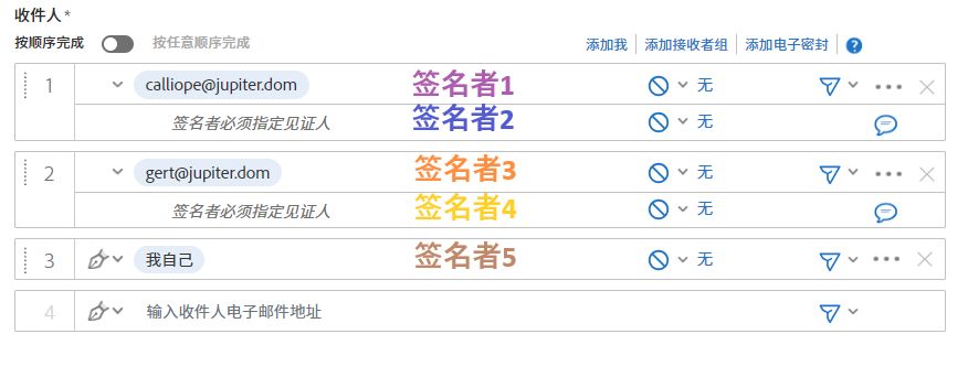 “编辑”页面，其中文本标记所使用的签名索引与收件人并列添加到收件人列表中