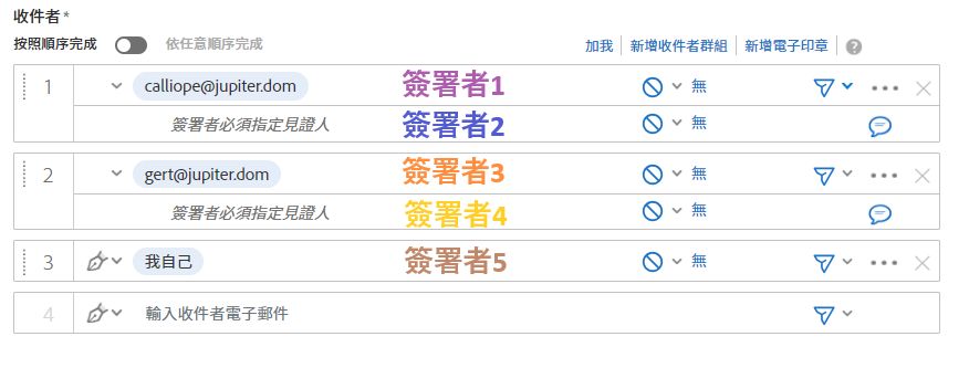 在「編寫」頁面中，文字標籤所使用的簽署索引已與收件者清單中的收件者一同新增