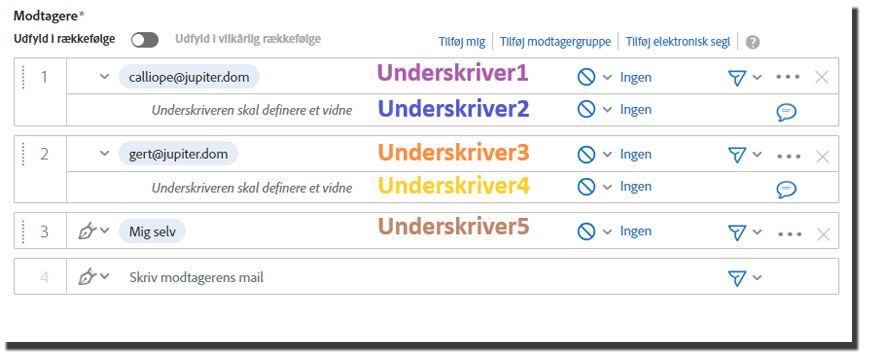 Siden Opret med underskrivelsesindekset, der bruges af teksttags tilføjet på linje med modtagerne på modtagerlisten