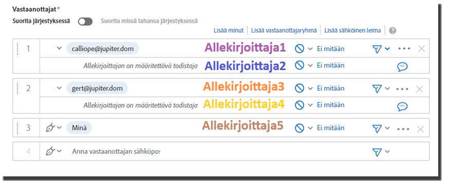 Laatimissivu, jolle on lisätty tekstitunnisteiden käyttämä allekirjoitusindeksi vastaanottajaluettelon vastaanottajien mukaisesti