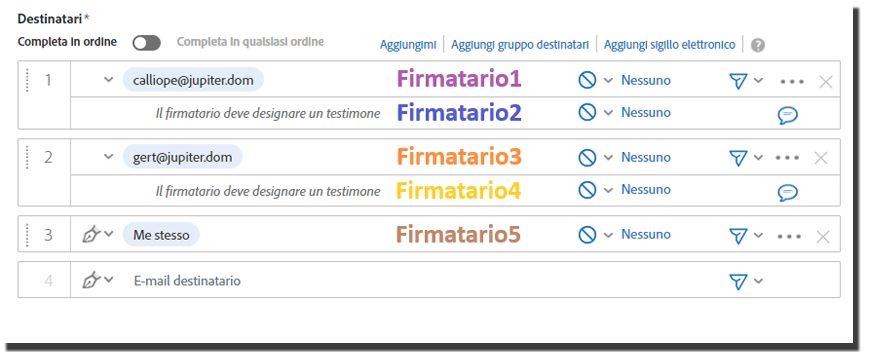 Pagina Composizione con l’indice di firma utilizzato dai tag di testo in cui è aggiunta la riga con i destinatari nell’elenco dei destinatari.